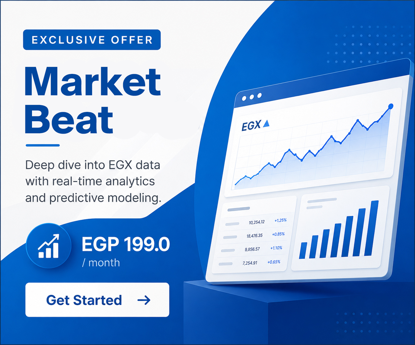Market Watch Pro Ad
